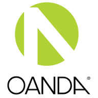 Oanda