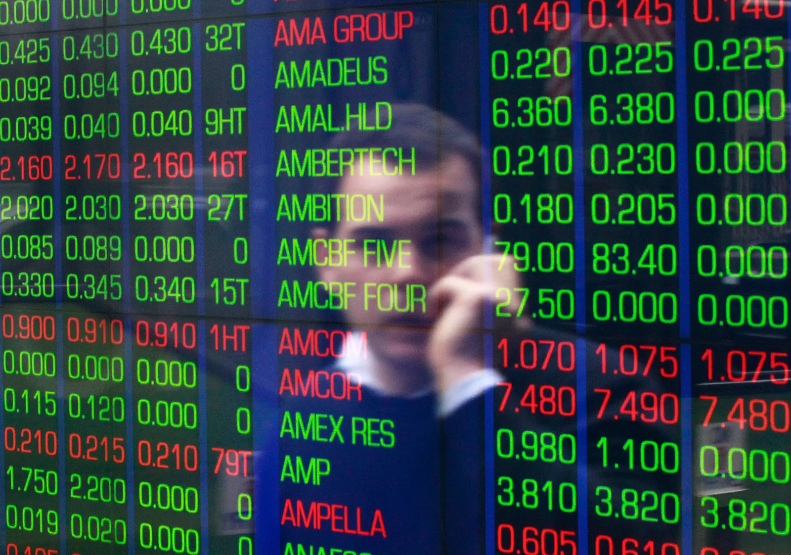 investors