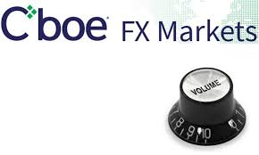Cboe Fx