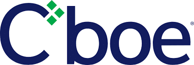 Cboe FX Markets