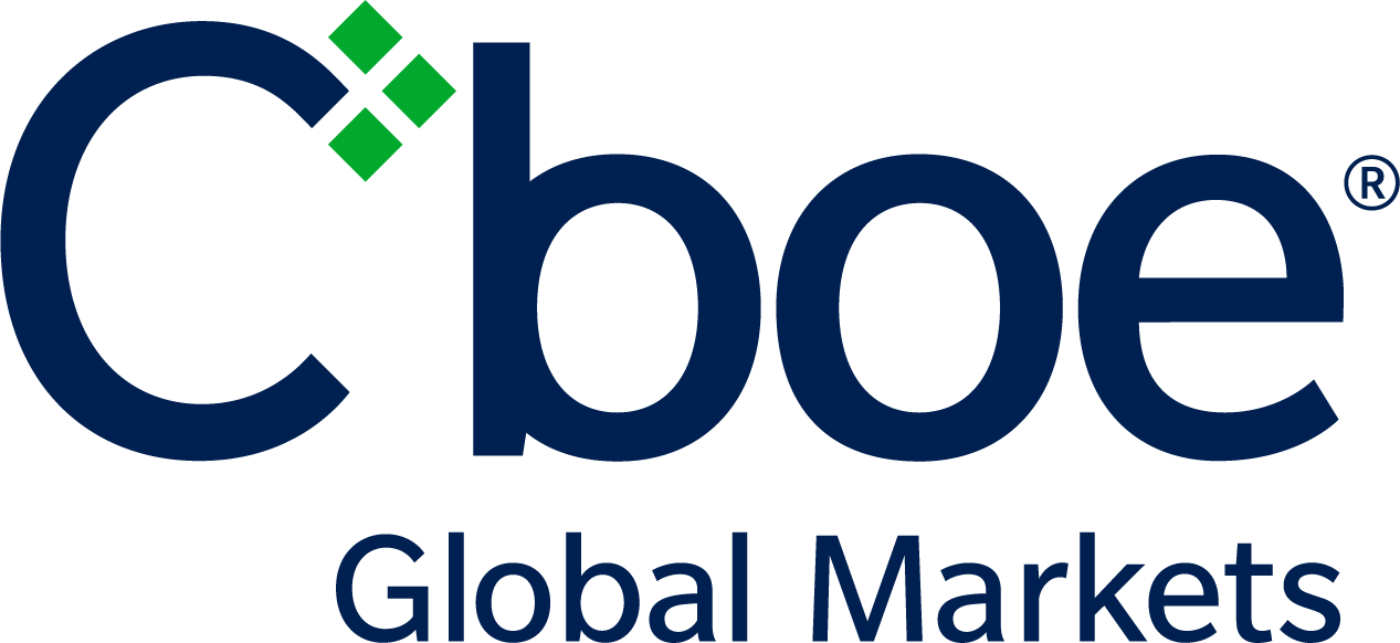 Cboe Global Markets