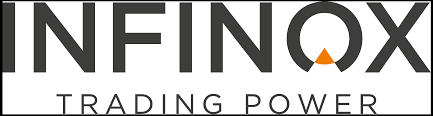 Infinox Capital