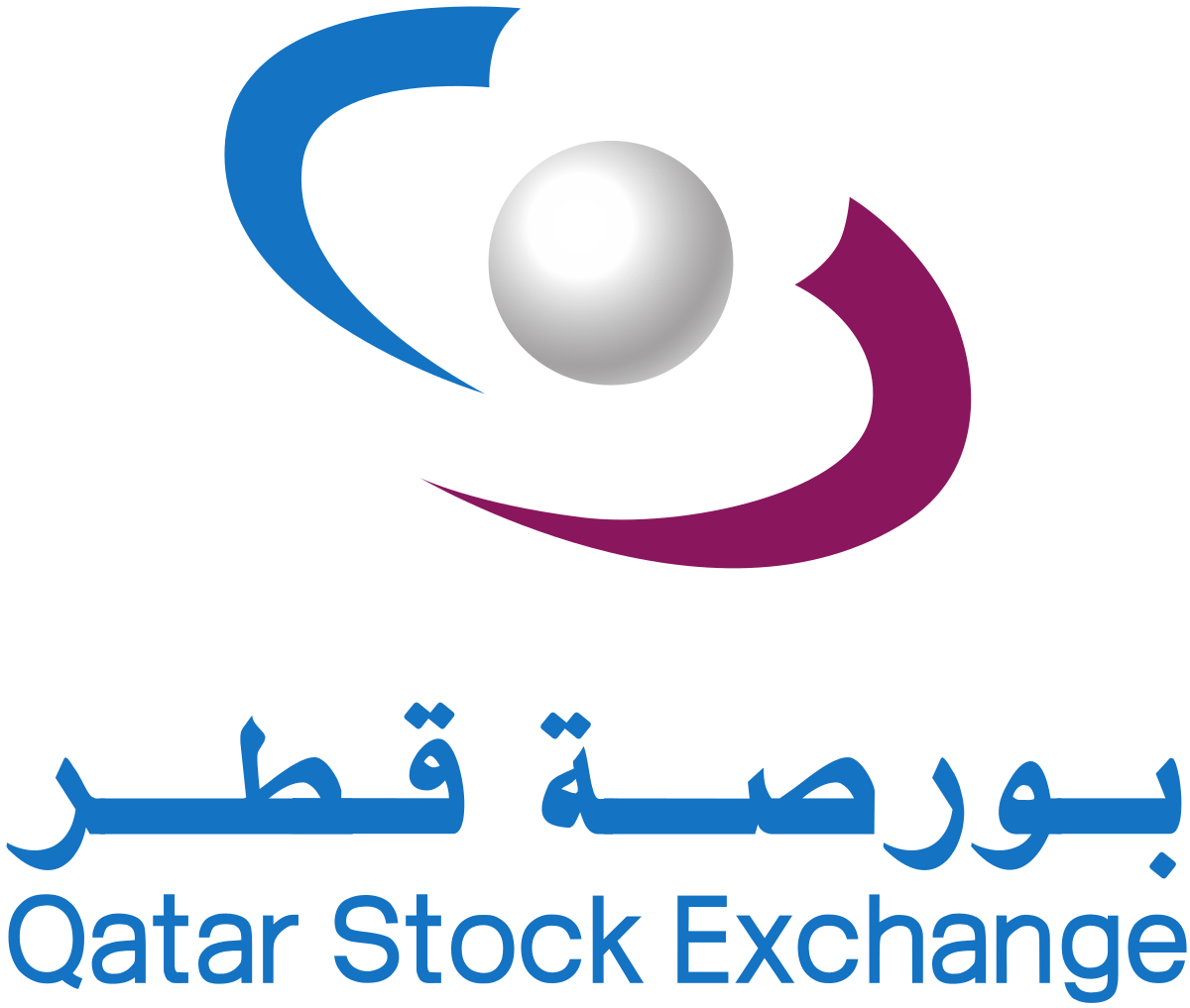 qatar