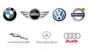 US tariff on EU auto market