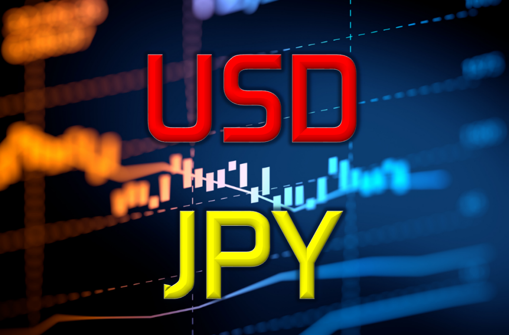 USDJPY-technical-analysis-1024x675