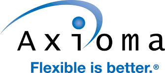 axioma