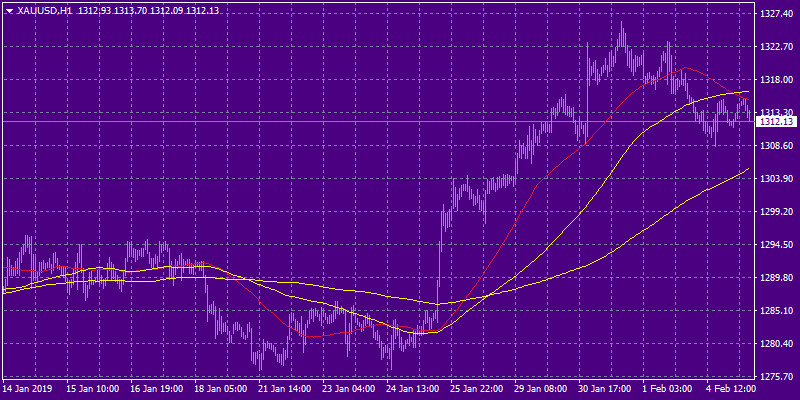 rba