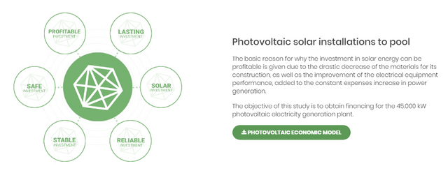 cryptosolartech