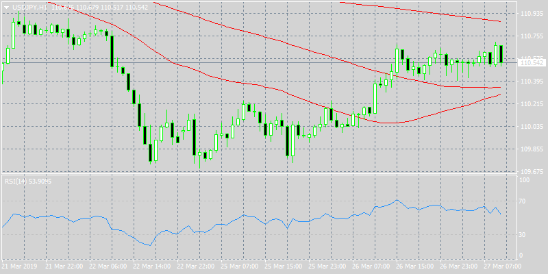 rbnz