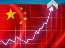 economy of china