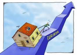 euribor