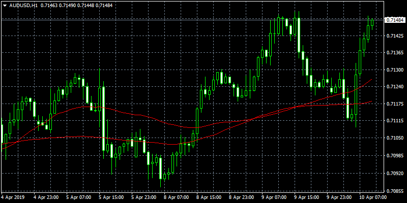ecb