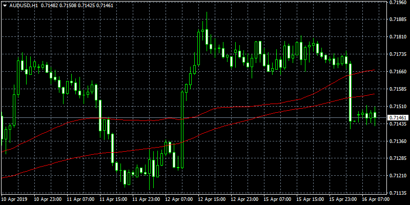 rba