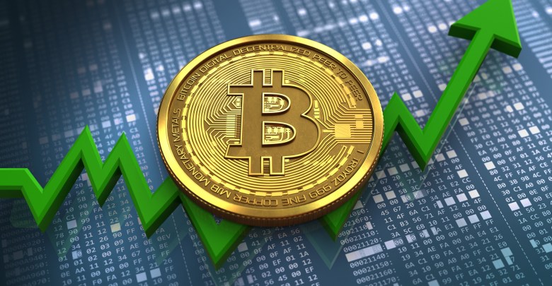 BTC