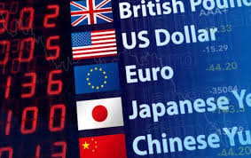 Forex Markets