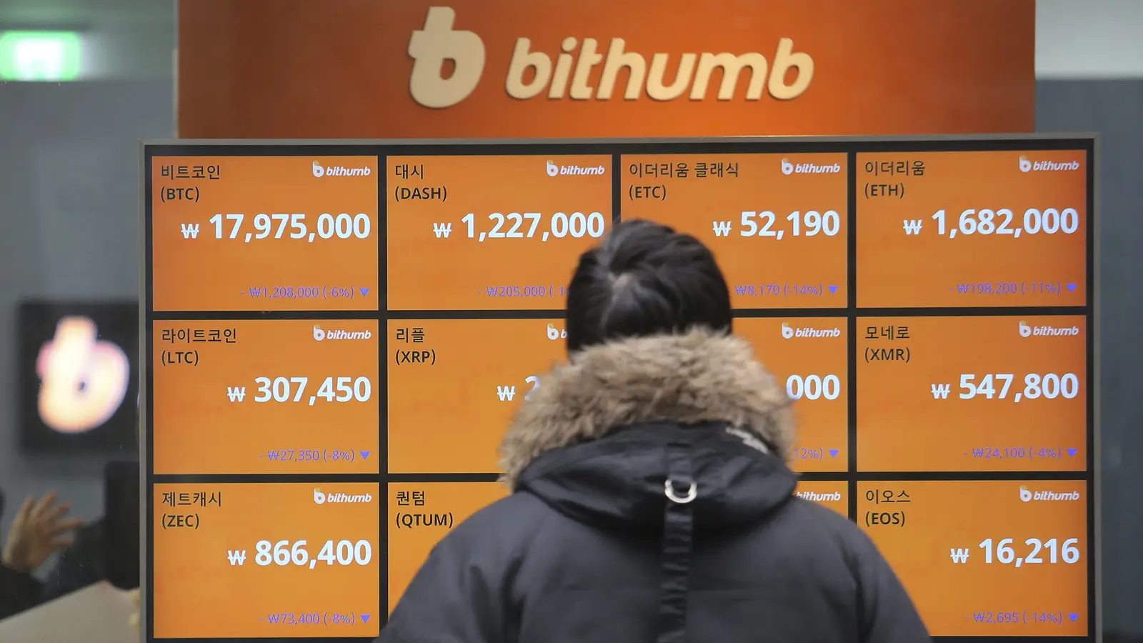 Bithumb