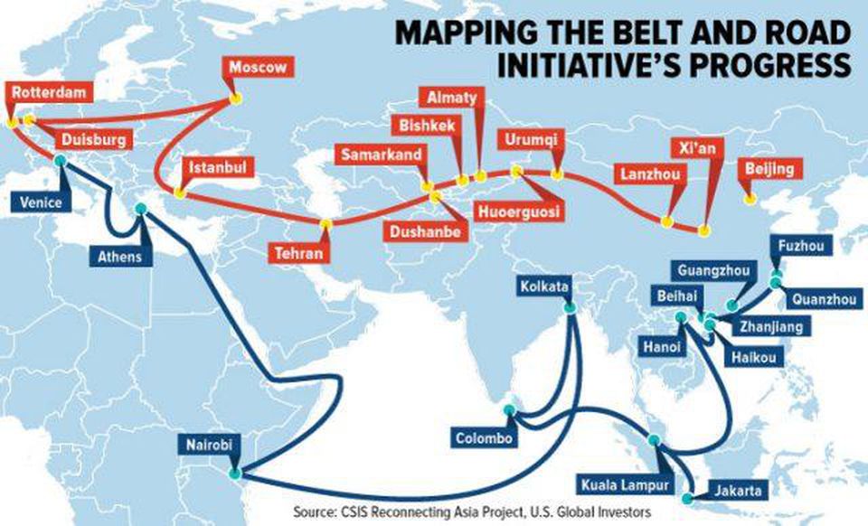 Belt and Road Initiative