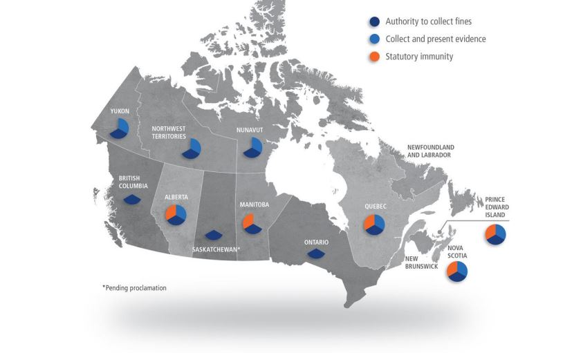 IIROC has made significant progress in the following jurisdictions to strengthen investor protection