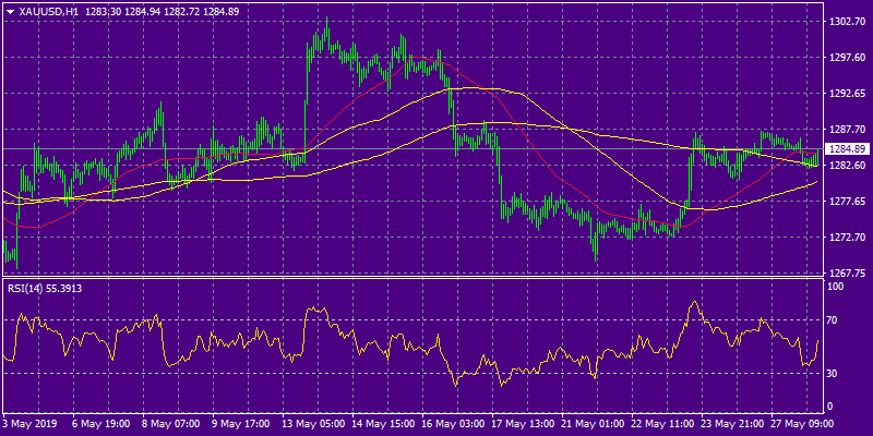 iron ore