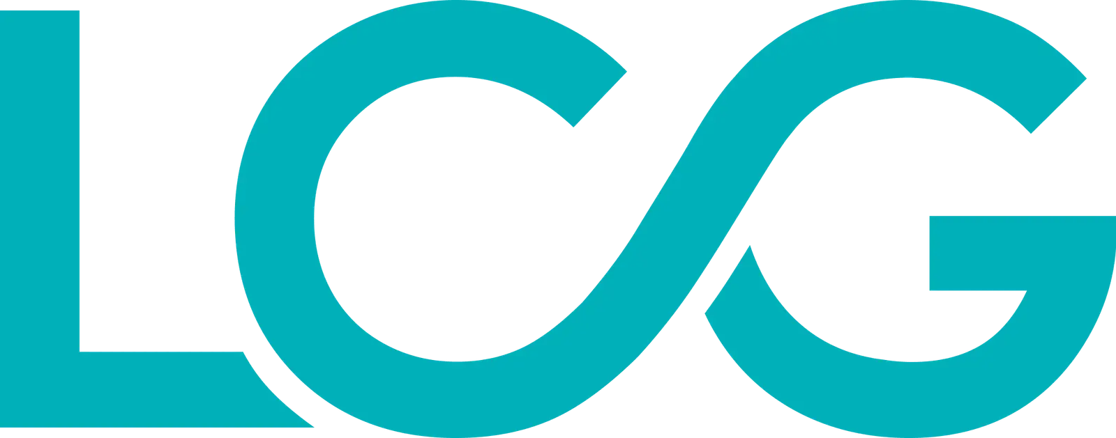 London Capital Group
