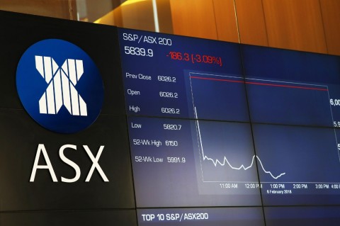 ASX