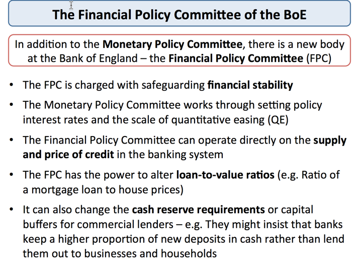 Monetary Policy