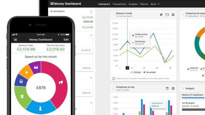 Money Dashboard