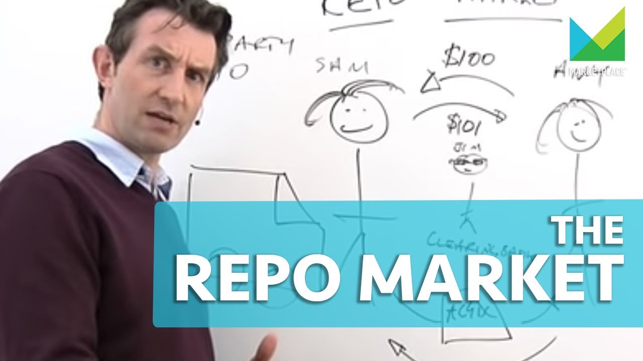 Repo Markets