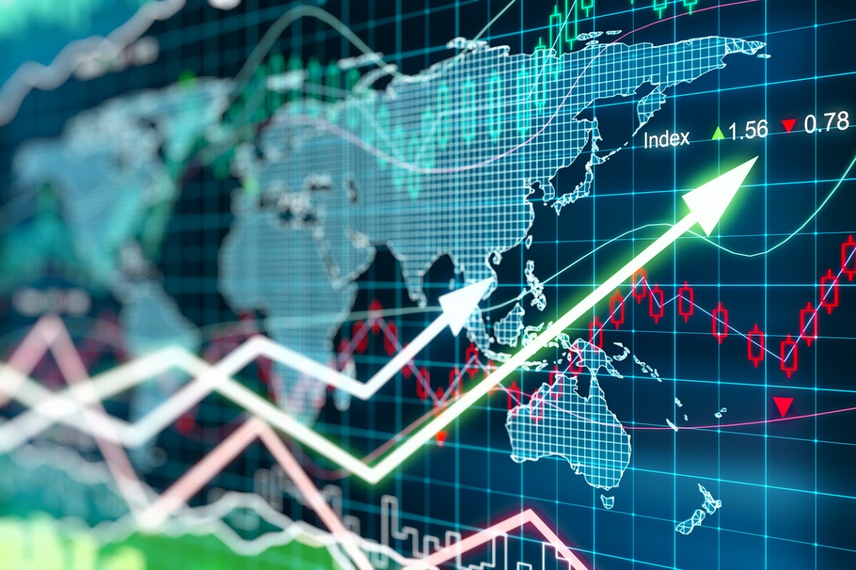 Global Markets