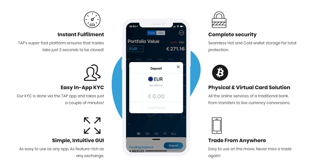 Crypto App TAP Goes Full Live After Gibraltar's DLT License