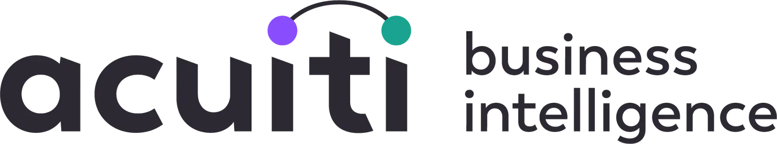 Acuiti