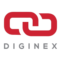 Diginex - Itiviti