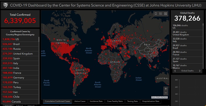 Lest We Forget- Total Confirmed Global Covid-19 Cases - Johns Hopkins - 03 June 20203
