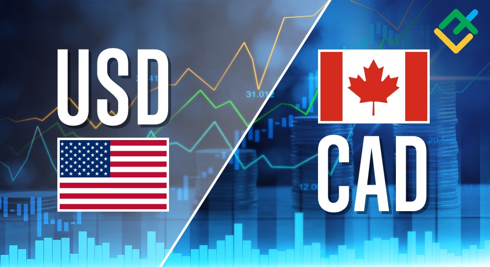 usdcad elliott wave analysis liteforex blog preview min