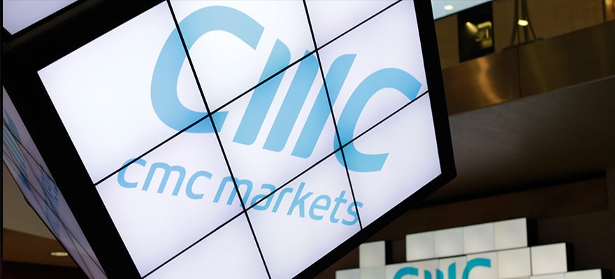 CMC markets