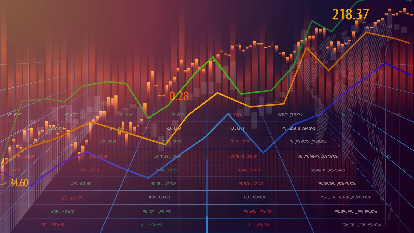 Autochartist