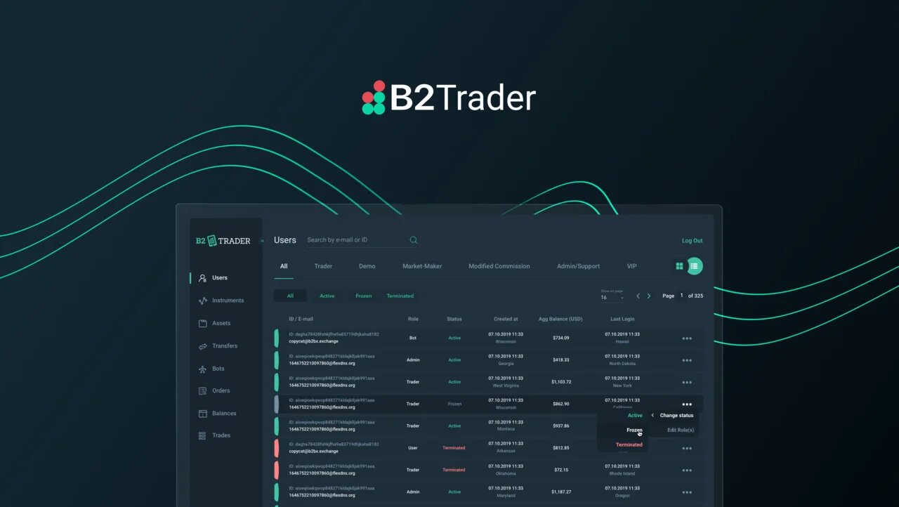 B2Trader