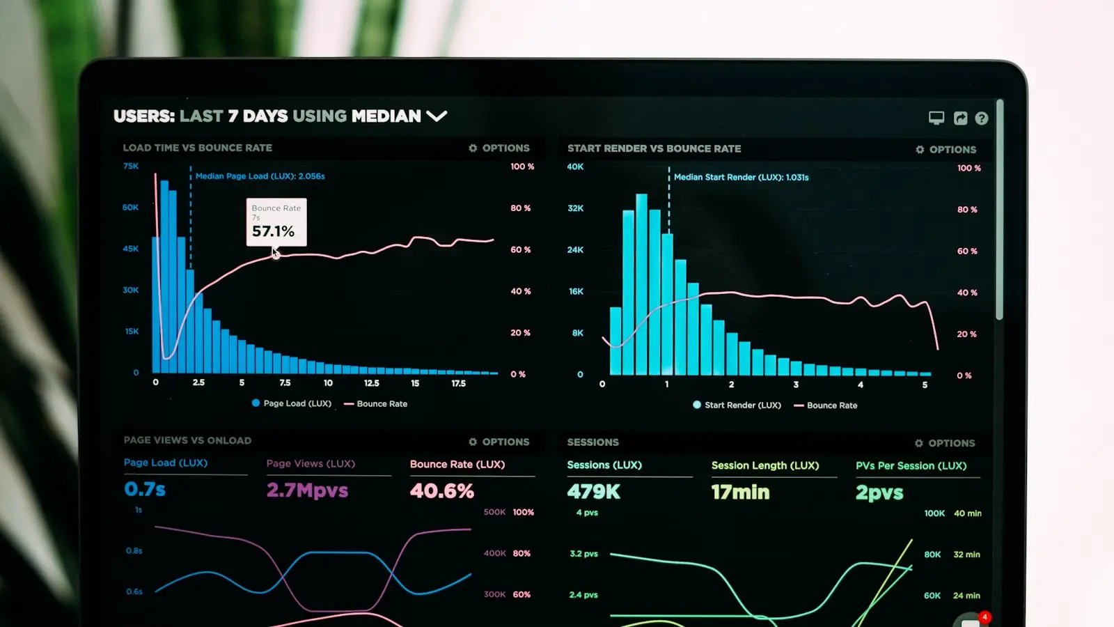 InvestiFi raises $20m from the credit unions it serves