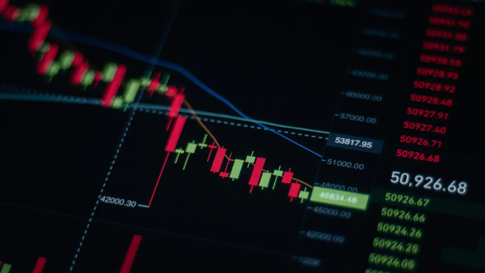 S&P 500 to 7,650 by year-end 2026: the 22.5x multiple case