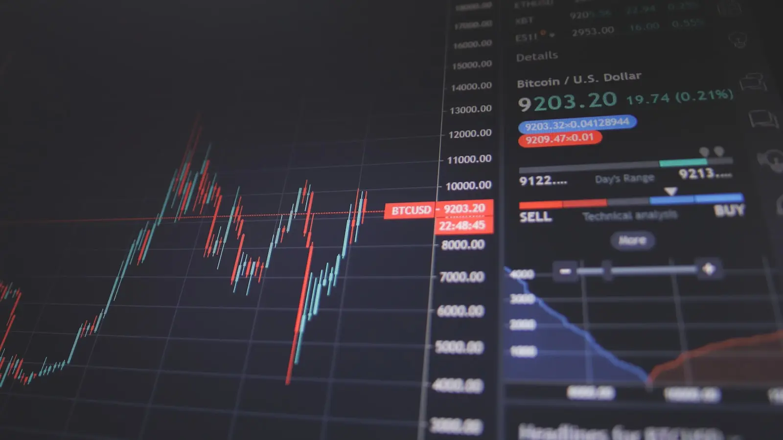 US fintech funding hits $16bn as small rounds shrink 17%