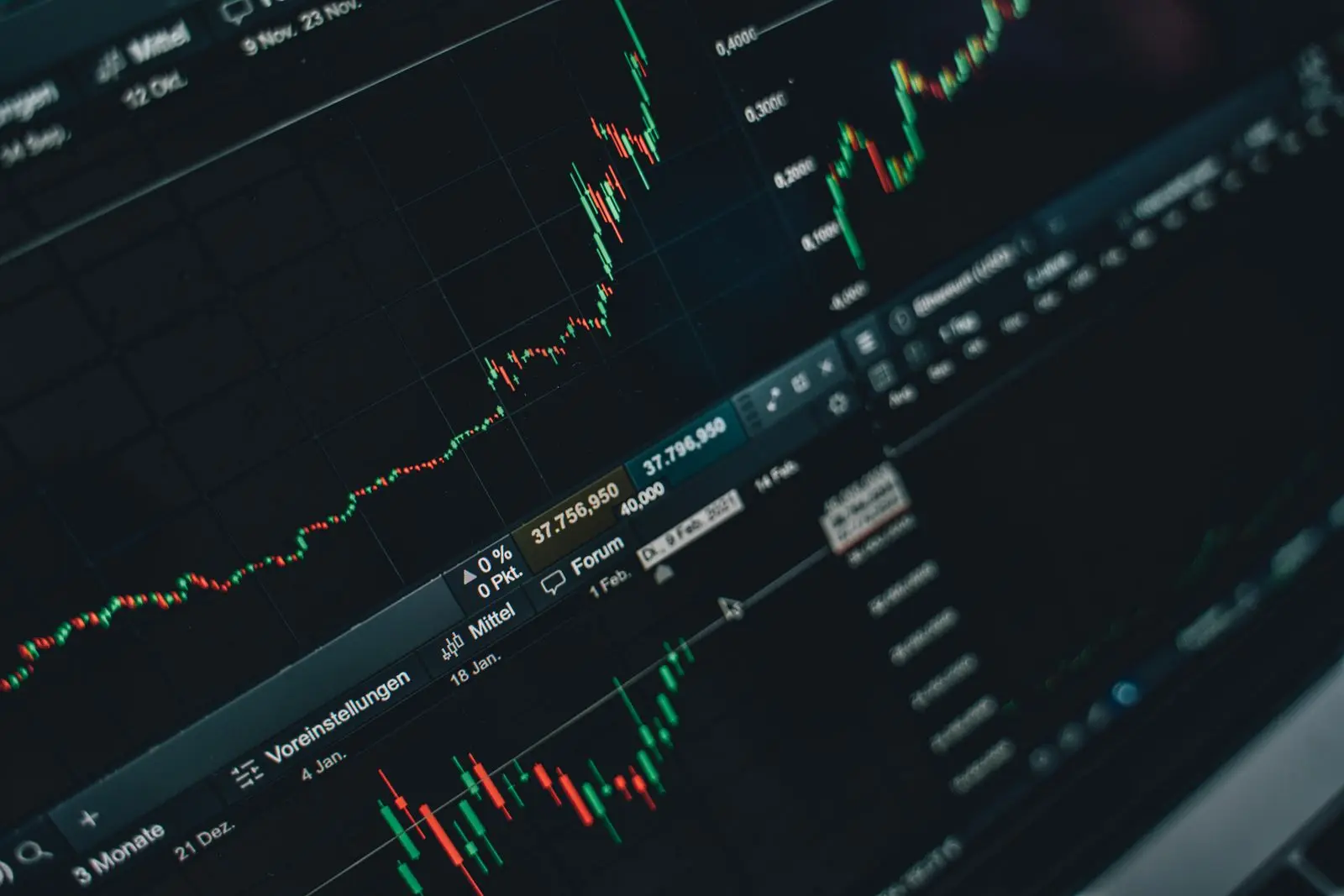 BrightFunded review: three plans, three drawdown regimes