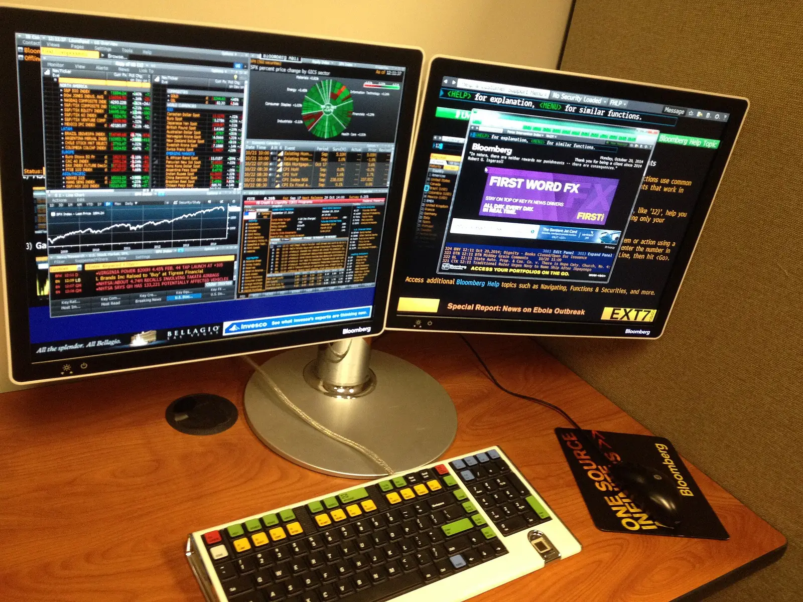 Legends Trading review: a real broker, an empty rulebook