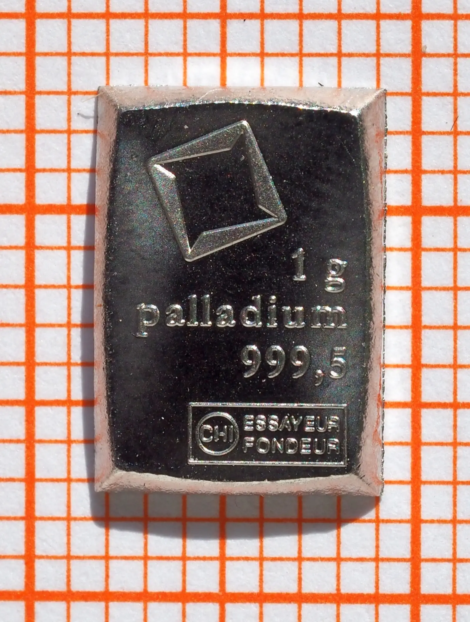 Palladium fades to $935.30 under a failed $1,000 break