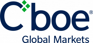 Cboe Global Markets