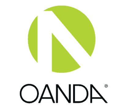 oanda-logo