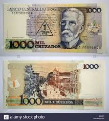 Brazil Currency