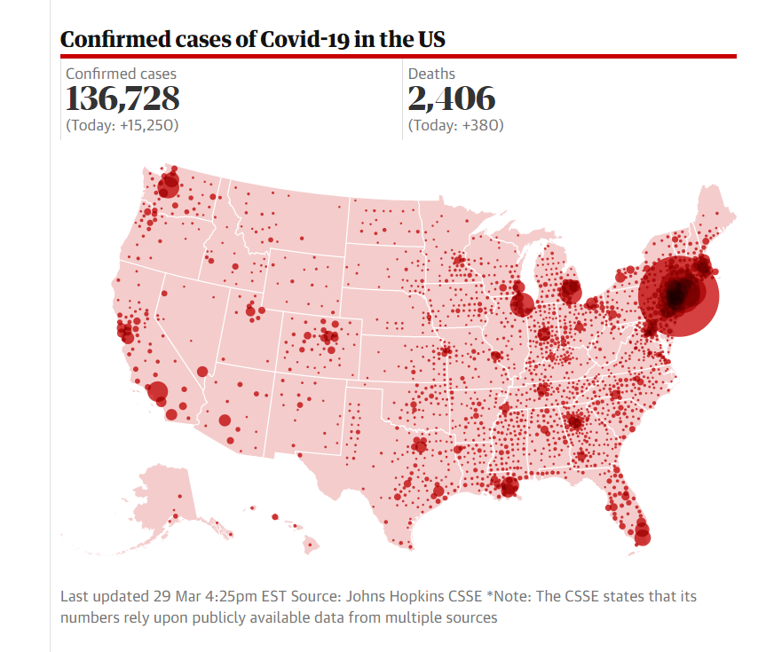 Confirmed Coronavirus Cases in the US - Johns Hopkins - 30 March 2020