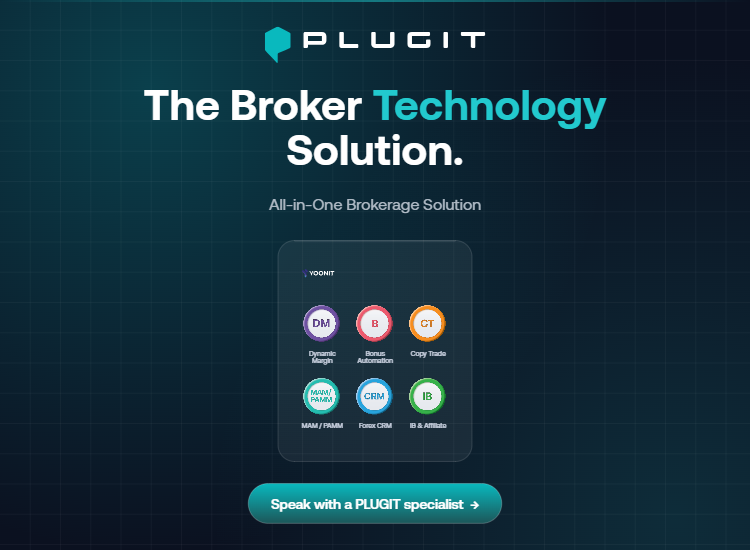 Broker technology integration