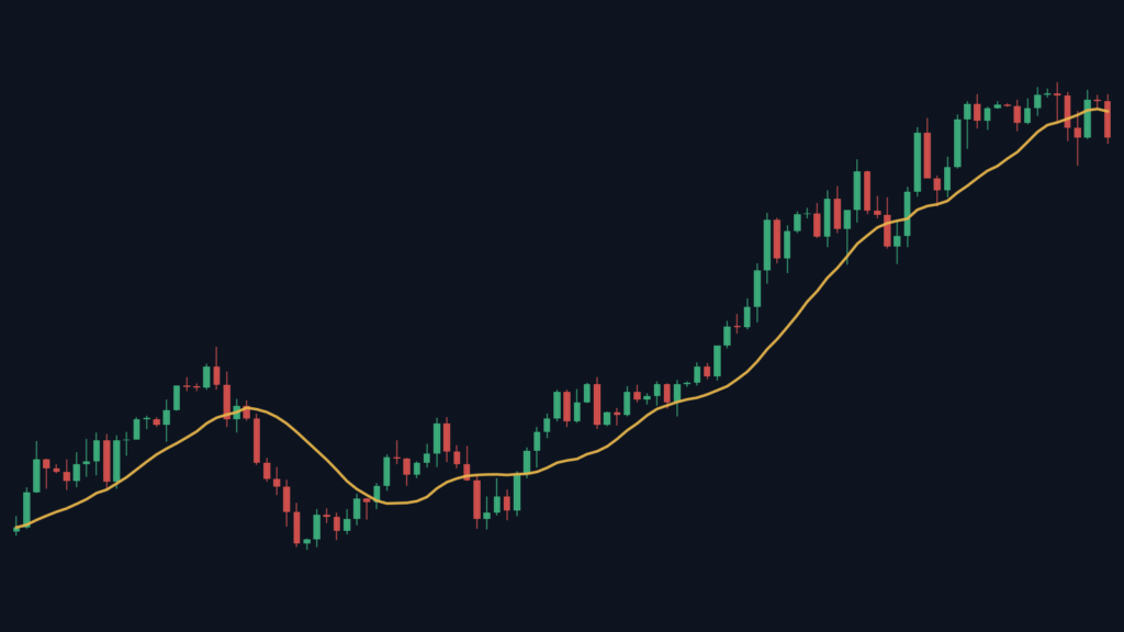 Darwinex Zero review: the track record model instead of a challenge