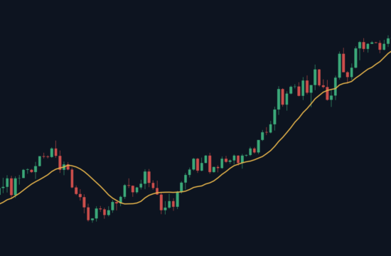 Darwinex Zero review: the track record model instead of a challenge